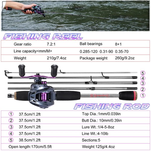 Sougayilang Fishing Rod Combo 1.7m Carbon Fiber Casting Rod and Baitcasting Reel - Picture 2 of 24