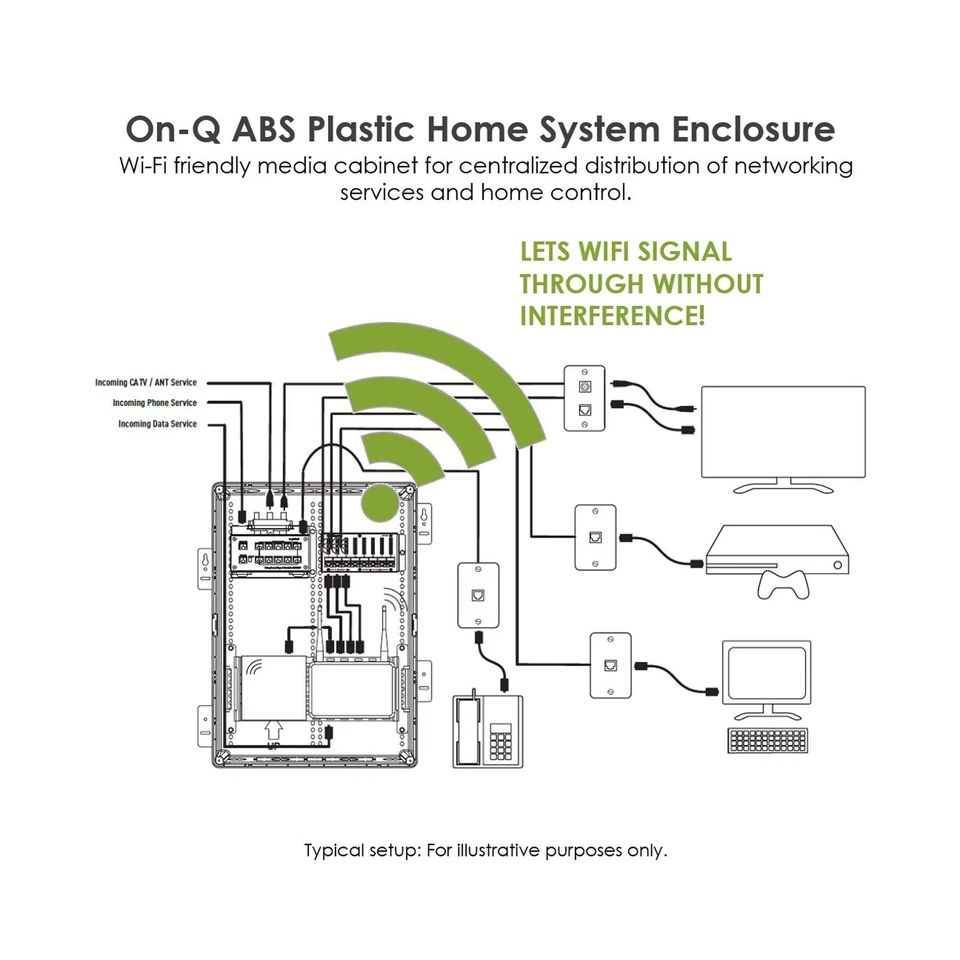Legrand - Gabinete multimedia On-Q de 30 pulgadas, caja eléctrica WiFi, gestión de cables... Foto 3 de 4