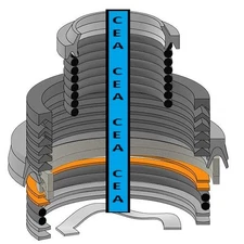 01541-7-40 Seal Kit Fits Milwaukee Cylinders