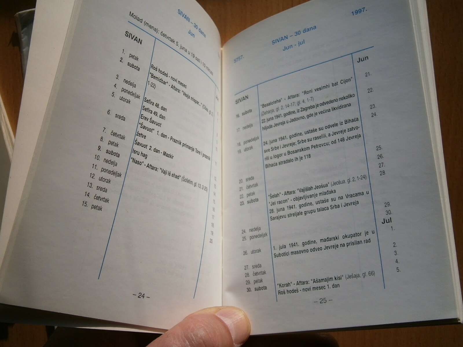 Picture 8 of 9
