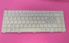 Teclado Original Para Sony VAIO VGN-FE11M - PCG-7H2M - Italiano
