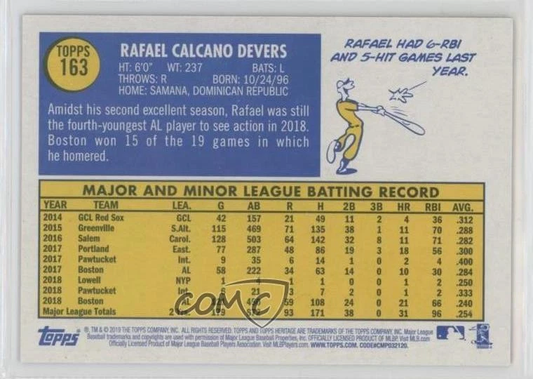 2019 Topps Heritage Silver Metal /70 Rafael Devers #163 - Image 2 of 2