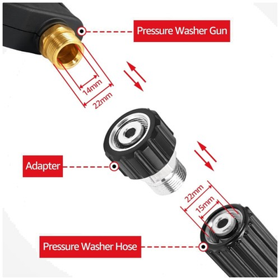 #ad Anti Corrosion Aluminum Pressure Washer Coupler 4000 PSI $24.79