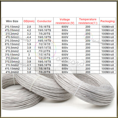 FEP Cable High TEMP Shielding Wire 2/3/4/6 Core Silver Plated Copper .15 ~.35mm²