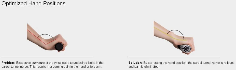 Ergon GP2 grips, size: Large - Image 4 of 4