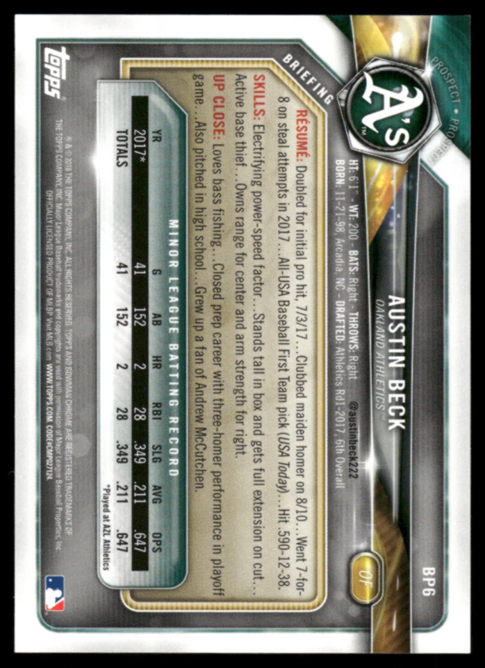 2018 Bowman #BP6 Austin Beck Prospects Purple - Image 2 of 2