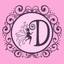 Diane s Clothes and Collectibles