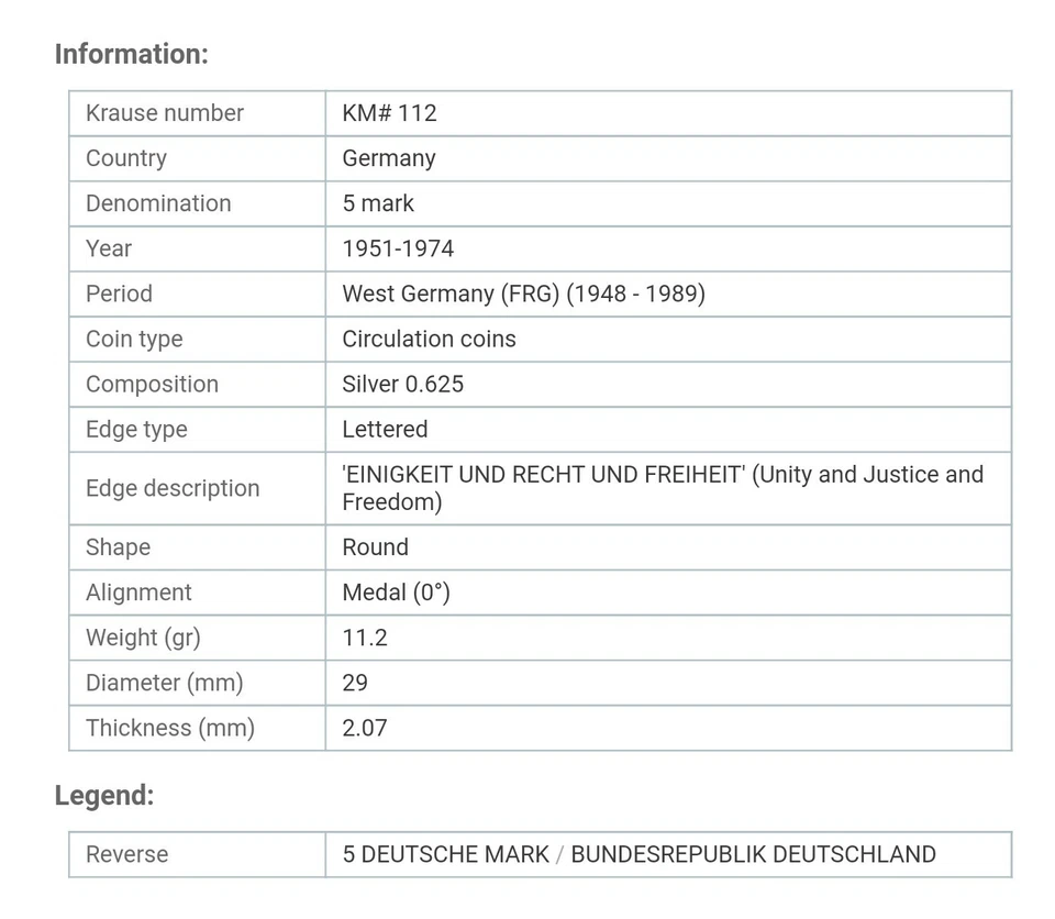 1965 G 🇩🇪 German 🇩🇪 LARGE 5 Mark silver eagle coin KM# 112.1 NGC - Image 4 of 4