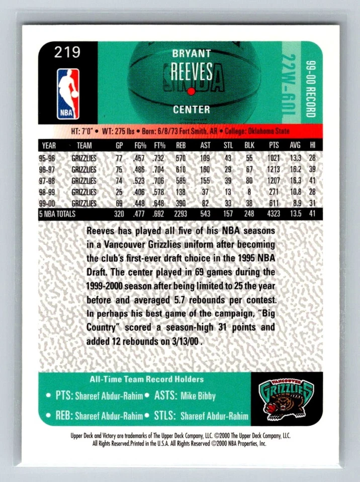 2000-01 Upper Deck Victory #219 Bryant Reeves Vancouver Grizzlies - Image 2 of 2