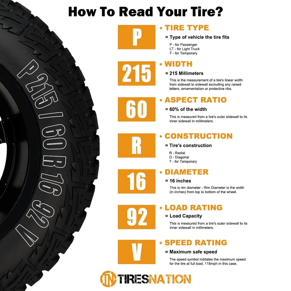 (1) New Continental ContiProContact 165/60/15 77T All-Season Grand Touring Tire - Image 2 of 4