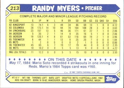 1987 Topps TIFFANY MLB Singles Choisissez vos joueurs d'équipe GLOSSY préférés #2 - #266 - Photo 420 sur 520