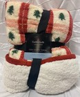 Christmas Cozy Sherpa Blanket Throw Red and Pink  Plaid Christmas Trees NEW