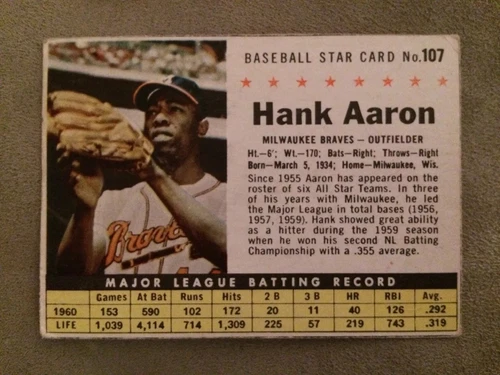 1961 Post Cereal Hank Aaron Baseball Card #107 Braves HOF Low-Grade
