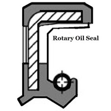 Metric 150 PSI Oil Shaft Seal 15 x 24 x 7mm  Price for 1 pc