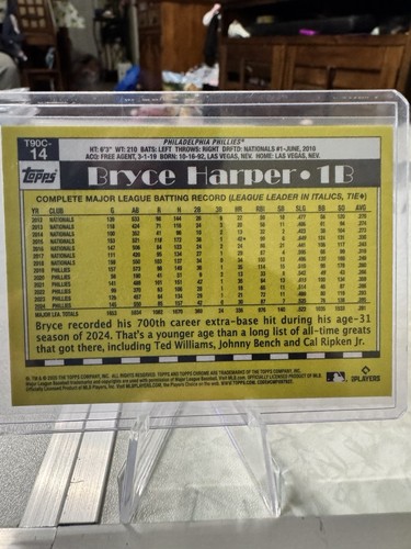 Paquete Topps Serie 1 2025 - 1990 Topps Cromo Plata Bryce Harper #T90C-14 - Imagen 2 de 3