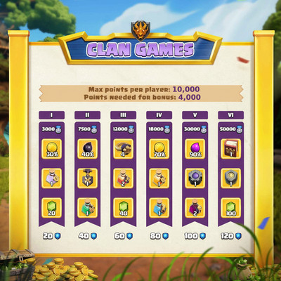 Clans Game Service! Clash of Wall Farming Service | Up to 325 Walls!