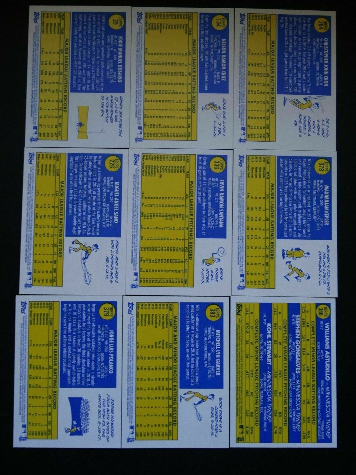 2019 Topps Heritage Minnesota Twins Base Team Set 9 Baseball Cards Kohl