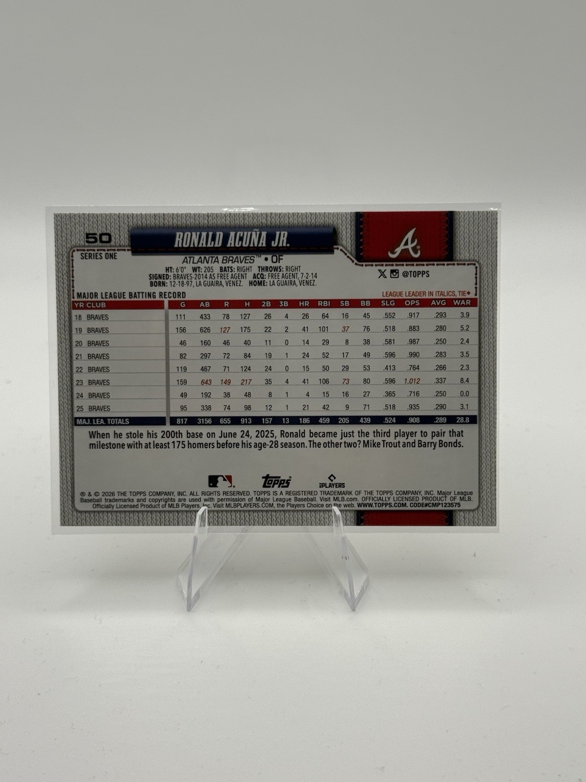 2026 Topps Series 1 Ronald Acuna Jr Variation Short Print Atlanta Braves view 2