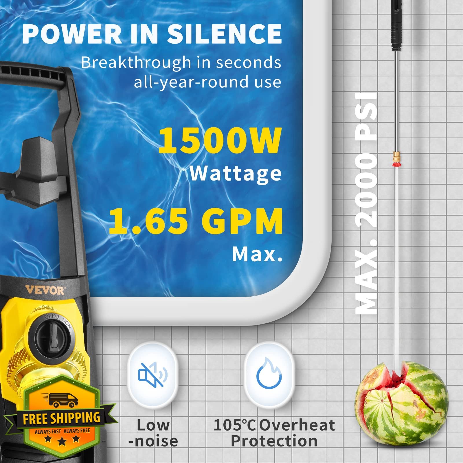 VEVOR Power Washer 2000 PSI 1.65 GPM Cleaner 30ft Hose 5 Nozzles