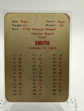 1956 - 1957 APBA Baseball Original - AL "FUZZY" SMITH, Indians, White Sox