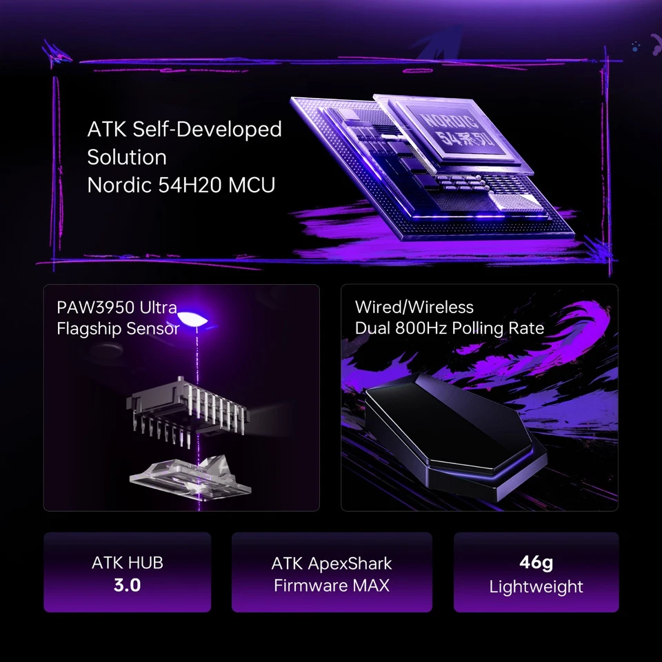 ATK Blazing Sky Duckbill Wireless Gaming Mouse – 46 g Ultra-Light, PAW3950 Ultra - Image 3 of 4