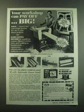 1988 Foley-Belsaw Planer-Molder-Sander-Saw Ad - Your workshop can pay off