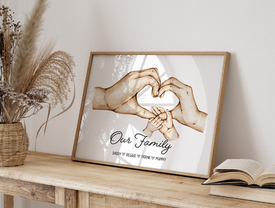 Personalisierter Familienherz Handdruck, individueller Familienname Wandbild, Familiengeschenk