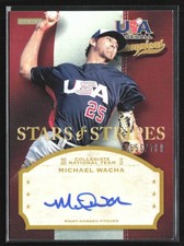 Michael Wacha Rookie Cards and Prospect Cards Guide 20
