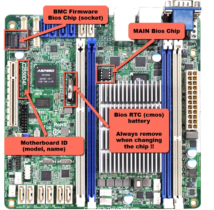 Asrock rack deals c2750d4i
