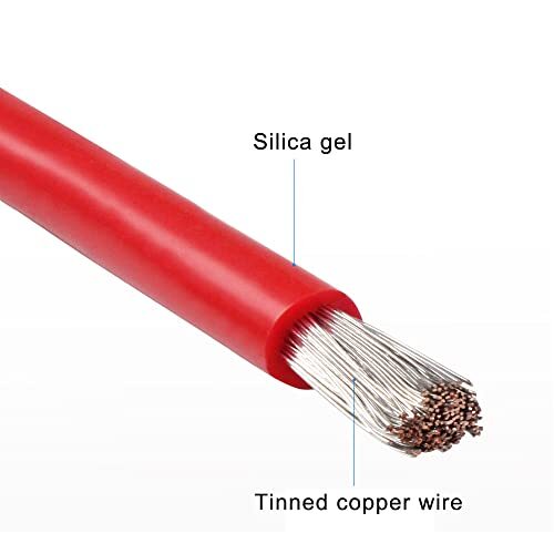 Warm Copper - Simple Inches 30A PREORDER