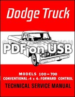 Dodge Pickup Truck Werkstatthandbuch 1965 USB Reparaturservice