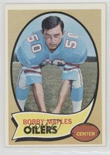Click to enlarge Bobby Maples