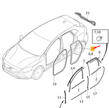 Joints Volvo V40