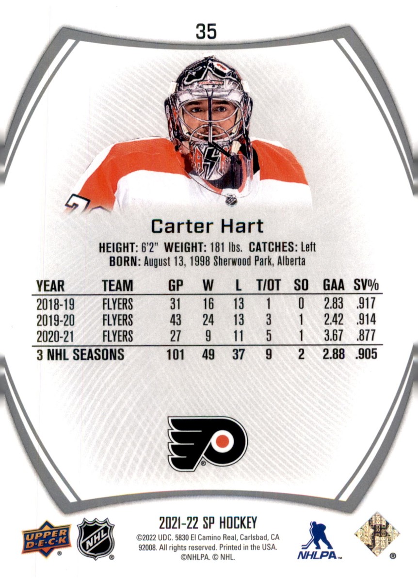 UPPER DECK NHLカード STATURE CARTER HART FLYERS #23 送料無料 中古 IT1 楽天市場】【中古】 UPPER DECK NHLカード STATURE CARTER HART