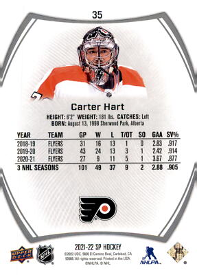 UPPER DECK NHLカード STATURE CARTER HART FLYERS #23 送料無料 中古 IT1 616N13GKgiL._SY200_QL15_.jpg