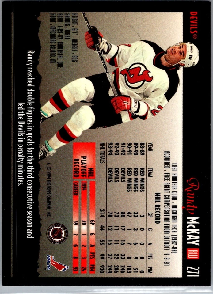 1994-95 Topps Premier - #271 Randy McKay - Image 2 of 2