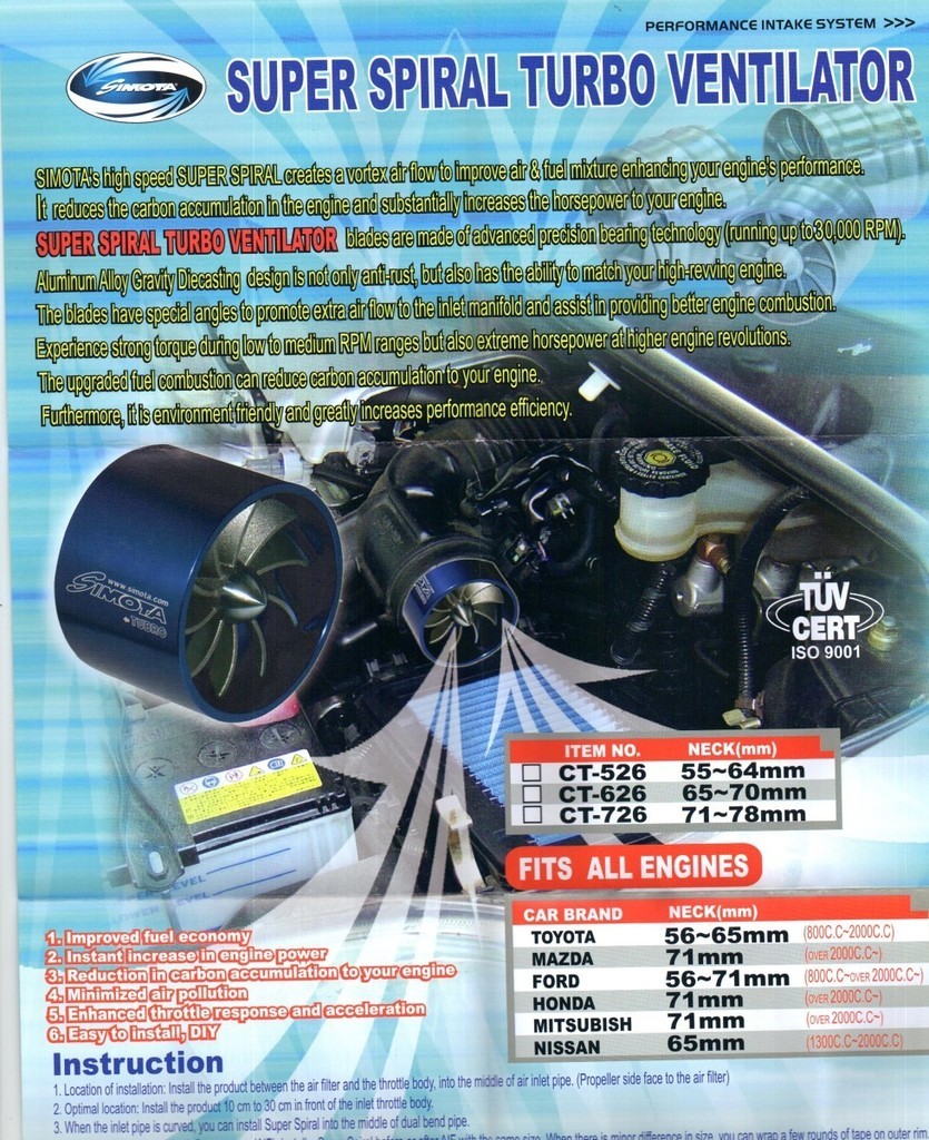 New Gen. Air Intake TUV/CE Super Spiral Turbo Ventilator neak Size