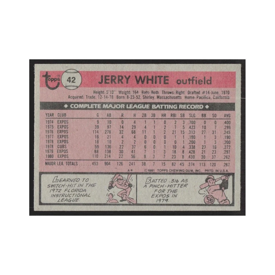 1981 Topps Jerry White Montreal Expos #42 - Image 2 of 3