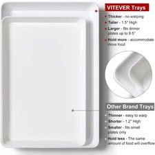 4-Pack Plastic 16" x 11" Large White Serving Trays Set - Reusable Serving for -