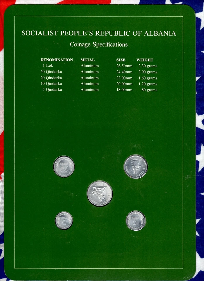 Coin Sets of All Nations Albania UNC 1 lek, 50, 20, 10, 5 Qindarka 1969 - Image 2 of 2