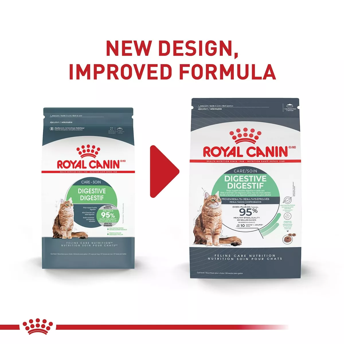 Royal Canin Chat Soin Digestif 6 Lbs