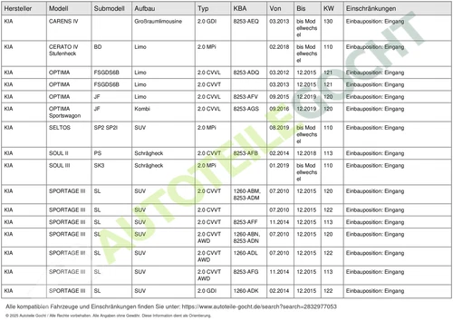 Kamoka Steuerventil Nockenwellenverstellung für Hyundai Elantra V 2010-> Ra065 - Bild 9 von 11