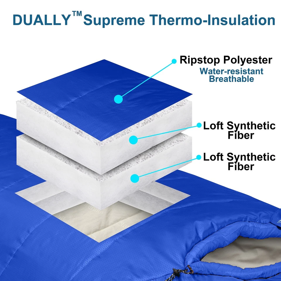 0 Degree Winter Sleeping Bags For Camping Adults Big and Tall - Waterproof - Image 2 of 4