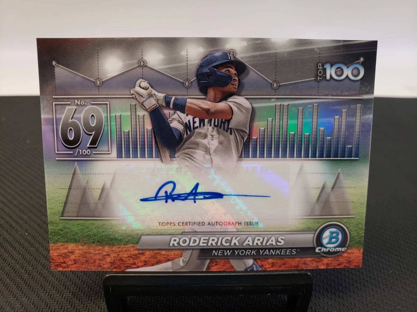 2024 Bowman - Bowman Scouts Top 100 Autographs Roderick Arias #BTPA-69 66/99