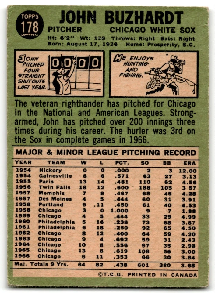 1967 O-Pee-Chee John Buzhardt "Rare OPC SET FILLER IN P to VG Condition" Chicago - Image 2 of 2