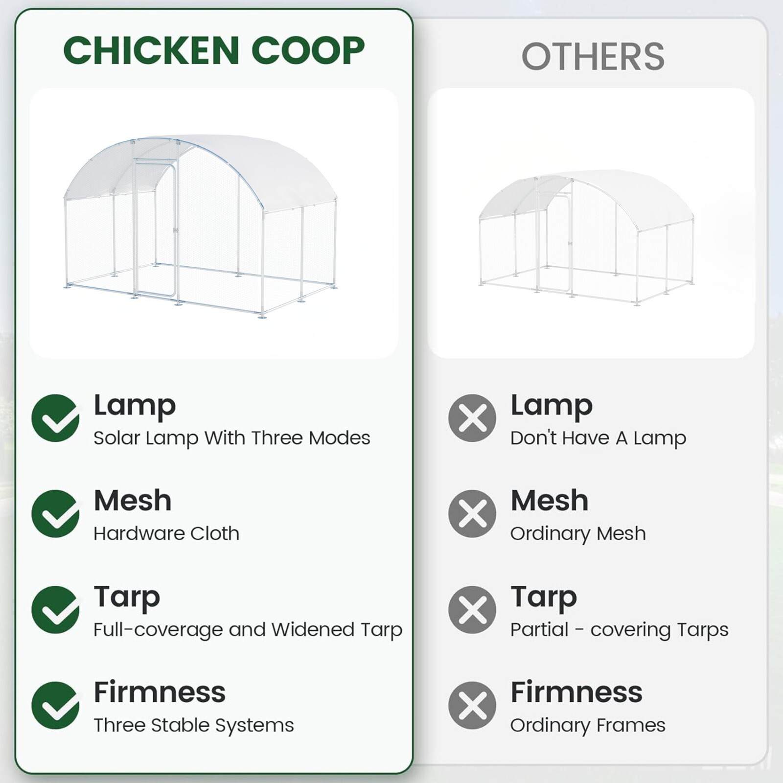 Large Metal Chicken Coop for 15-20 Chickens Walk-in Run Pen Cage Outdoor
