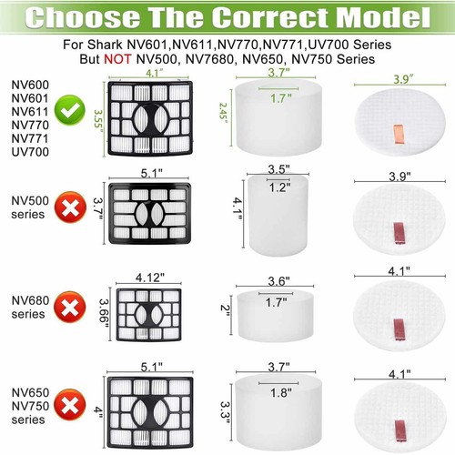 Replacement Filter Set For Shark NV601, NV611, NV770, NV771, UV700, XFF600 - Picture 3 of 13