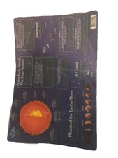 Vintage 1996 Solar System Laminated Placemat Bright of America Educational Space