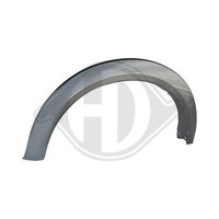 1X InnenkotflüGel Diederichs 5881809 Passend FüR Mitsubishi