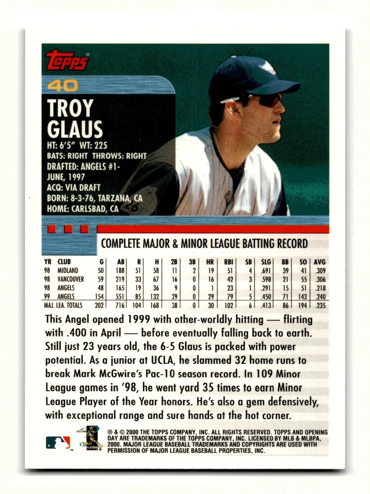 Troy Glaus 2000 Topps Opening Day #40 Anaheim Angels Mint - Image 2 of 2